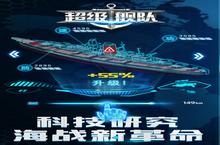 《超级<em>舰队</em>》新服隆重开启 下载新版本超级<em>舰队</em>迎接新征程