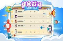 《狂暴小<em>飞机</em>》好玩吗 狂暴小<em>飞机</em>玩法图文简介