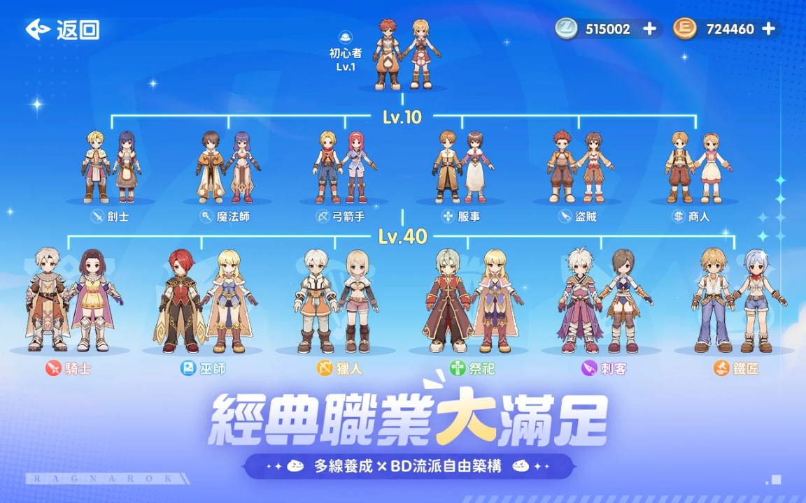RO仙境传说