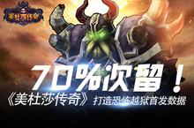70%次留！ 《美杜莎传奇》打造恐怖越狱首发数据