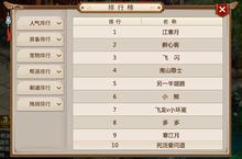 《<em>问道</em>》手游首测召回大神 “传奇人物”数据曝光