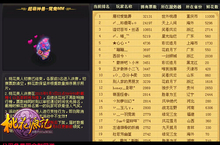 《桃花源记》桃花美人出炉 谁集万千宠爱于一身