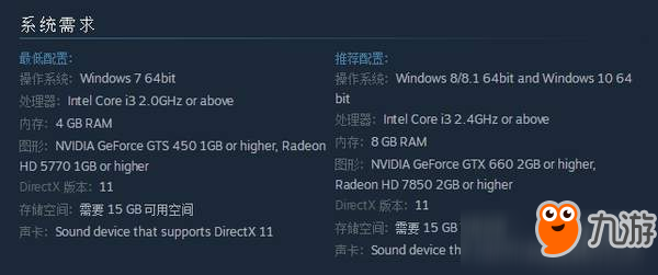 《最终幻想世界》Steam版售价266元，PC配置要求公布