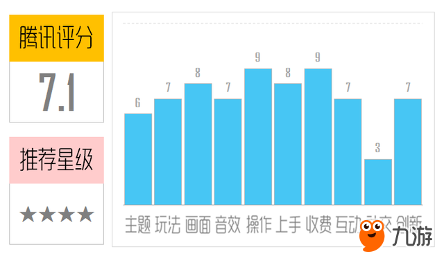 《Toppluva》评测：我只想静静的滑雪