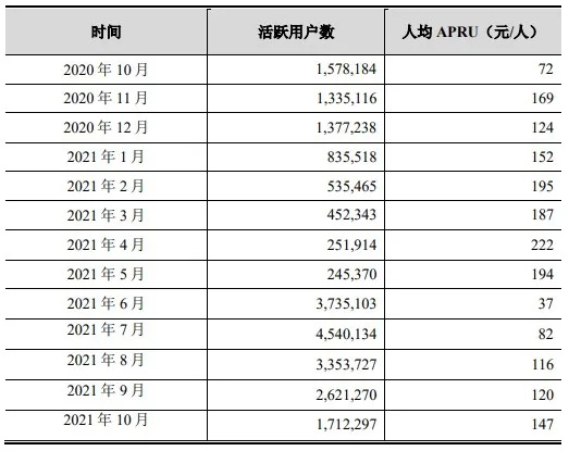 仙境传说：新世代的诞生2