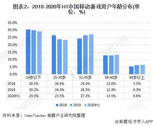 三国杀十周年2