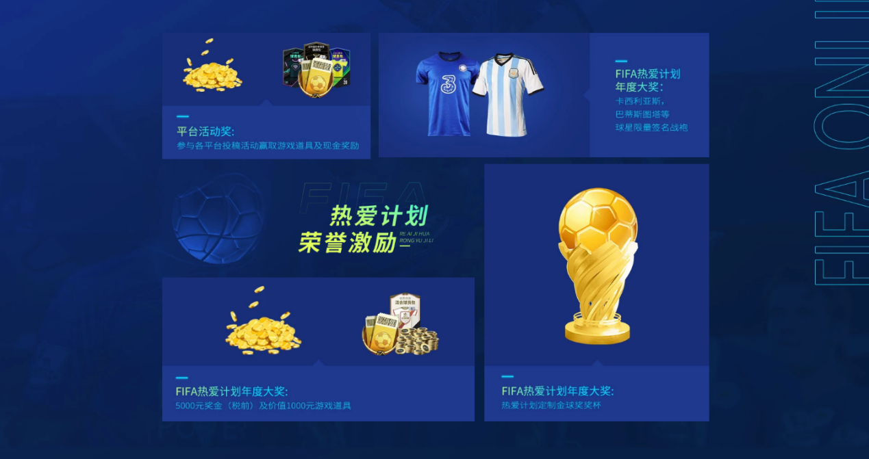 FIFA足球世界12