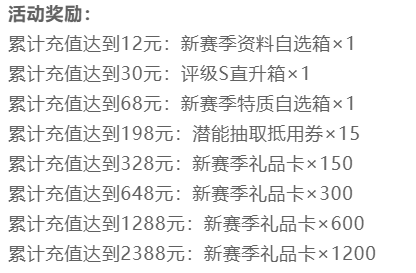 灌篮高手 正版授权手游15