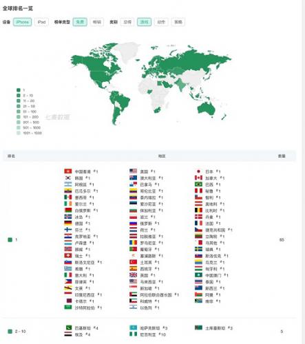 宝可梦大集结新闻配图2