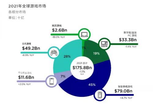 宝可梦大集结新闻配图10