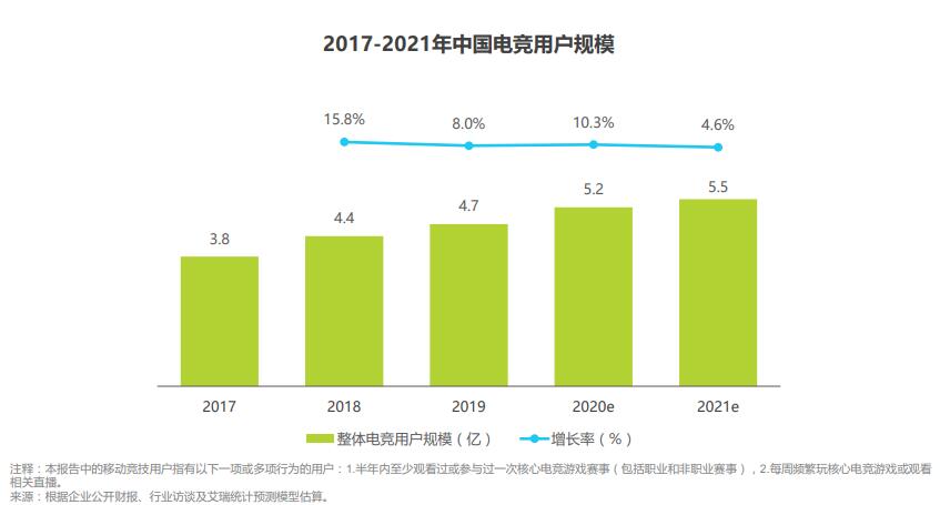 欢乐斗地主6