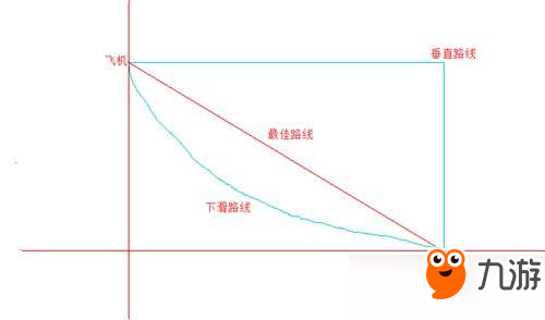 《绝地求生：刺激战场》你不知道的实用技巧