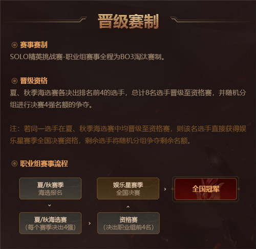 梦三国 2新闻配图7