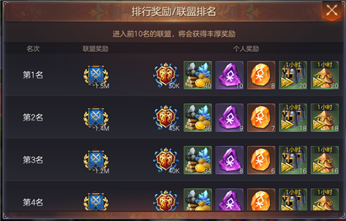 魔法门之英雄无敌：王朝4