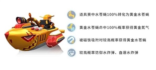 跑跑卡丁车5