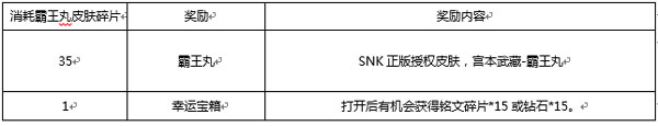 王者荣耀新版盛世长安序幕4