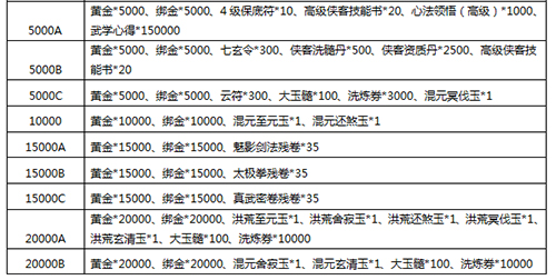 九阴真经3D图片5