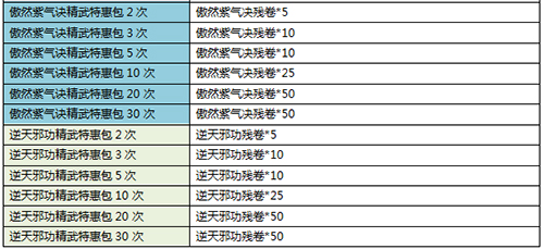 九阴真经3D图片8