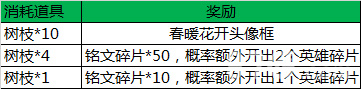 王者荣耀战国争鸣版本活动4