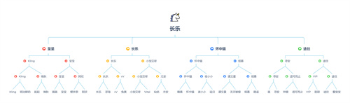 推理学院