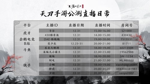 天涯明月刀手游新闻配图5