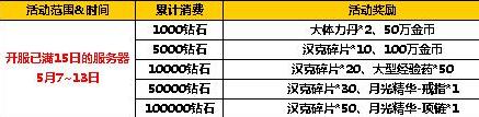 太极熊猫2五月活动5