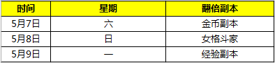 拳皇98终极之战OL母亲节活动