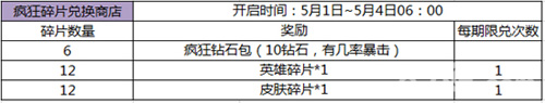 王者荣耀疯狂对战