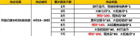 太极熊猫2超值活动7