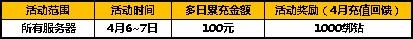 太极熊猫2四月活动6