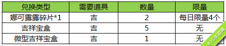 王者荣耀娜可露露碎片获得