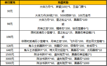 太极熊猫活动1