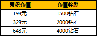 太极熊猫活动4