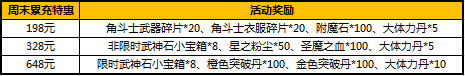 太极熊猫活动3