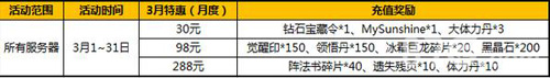 太极熊猫活动8