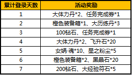 太极熊猫活动9