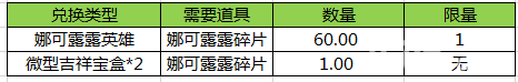 王者荣耀娜可露露兑换