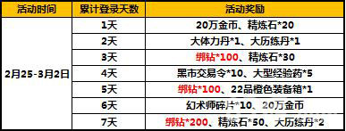 太极熊猫2开春活动1