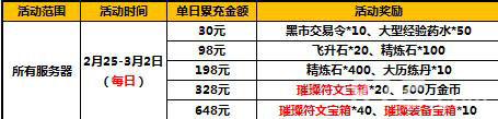 太极熊猫2开春活动4