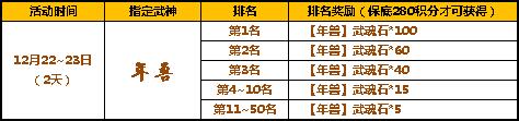 太极熊猫圣诞活动6