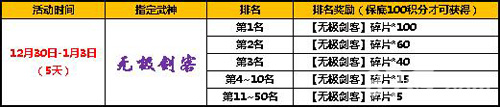 太极熊猫2元旦活动2