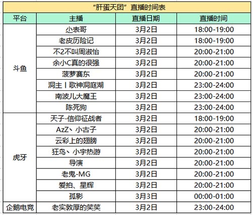 提灯与地下城新闻配图4