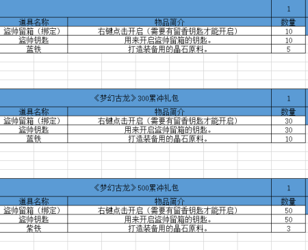 梦幻古龙：风起云涌