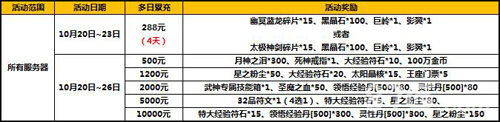 太极熊猫金秋活动2