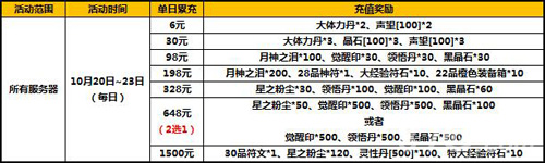 太极熊猫金秋活动1