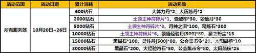 太极熊猫金秋活动3