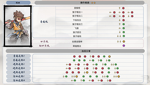 墨斗顽猴怎么出招