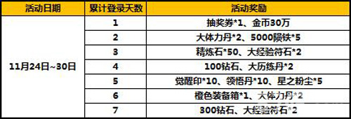 太极熊猫感恩返钻活动9