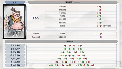 墨斗猪仔怎么出招