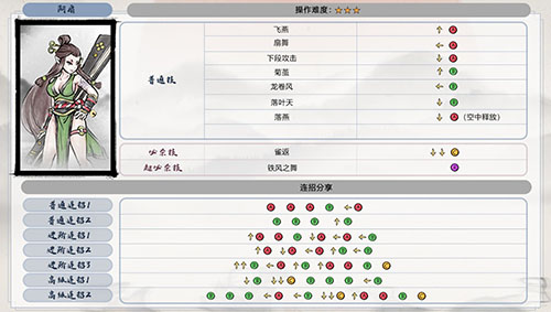 墨斗阿扇怎么出招